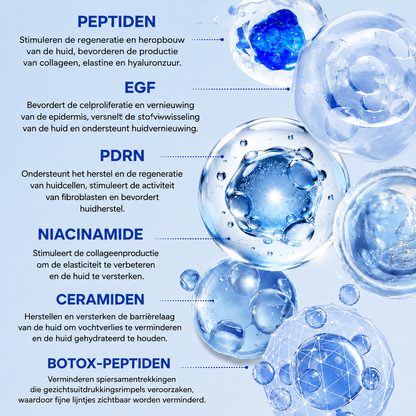 🪁💞𝐍𝐚𝐭𝐫𝐚𝐯𝐨𝐫® PDRN Anti-Rimpelverzorging – Liftende en Verstevigende Crème