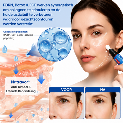 🪁💞𝐍𝐚𝐭𝐫𝐚𝐯𝐨𝐫® PDRN Anti-Rimpelverzorging – Liftende en Verstevigende Crème
