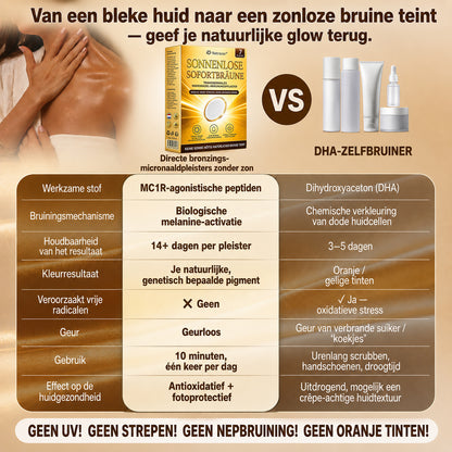 ⭐ 𝗡𝗮𝘁𝗿𝗮𝘃𝗼𝗿® Micronaald-bruiningspatch: Natuurlijke bronzen glow zonder UV & DHA