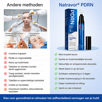🪁💞𝐍𝐚𝐭𝐫𝐚𝐯𝐨𝐫® PDRN Anti-Rimpelverzorging – Liftende en Verstevigende Crème