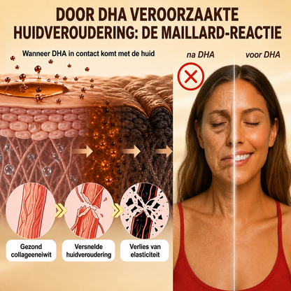 ⭐ 𝗡𝗮𝘁𝗿𝗮𝘃𝗼𝗿® Micronaald-bruiningspatch: Natuurlijke bronzen glow zonder UV & DHA